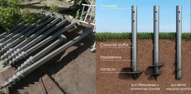 Чем структурно винтовой фундамент отличается от других