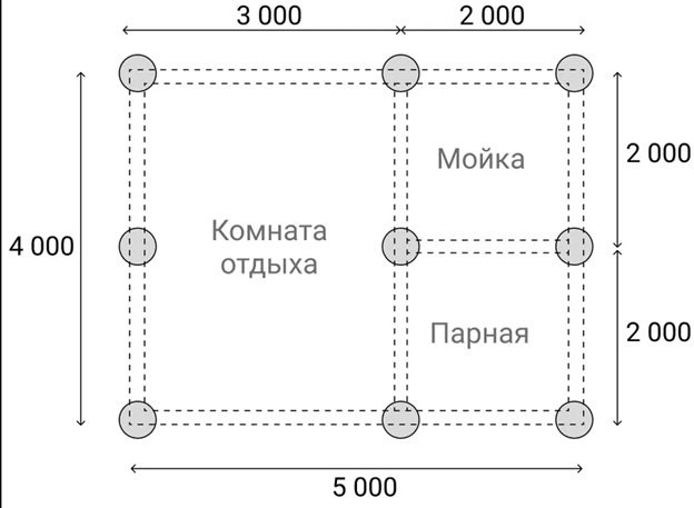 Как рассчитать количество свай